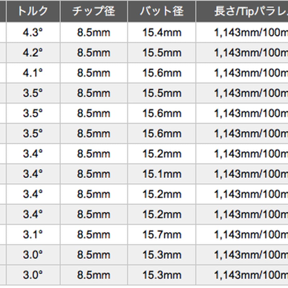 64d2e980cb3849002c44905f