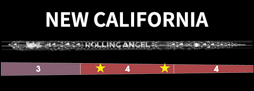 PRGR プロギア TUNE 14.5度 クライムオブエンジェルカリフォルニア PRGR プロギア TUNE 14.5度 クライムオブエンジェルカリフォルニア