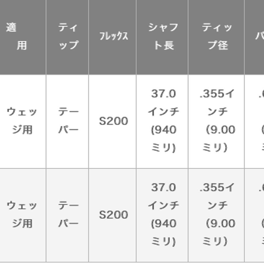 60e576ef59a26c2dc36d8407