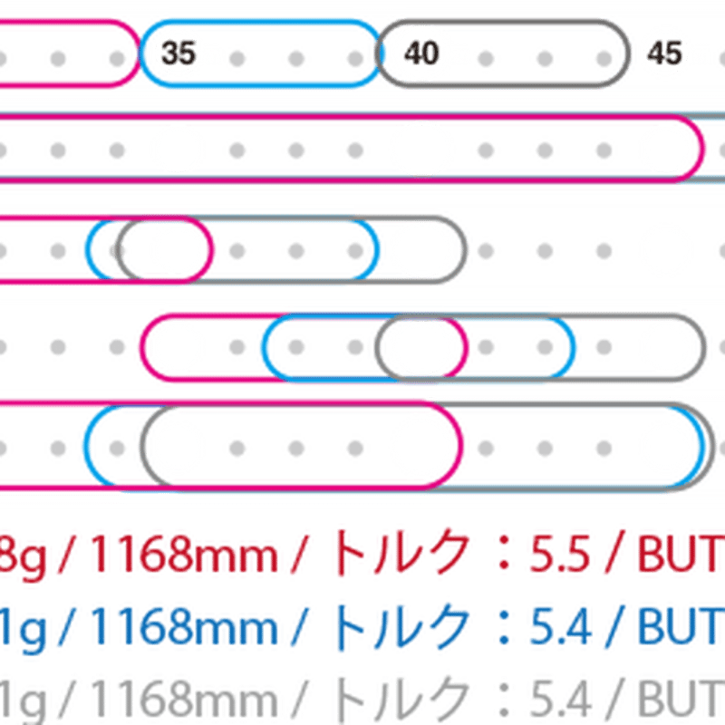 ジェイビーム JBEAM ZY MAX ドライバー クライムオブエンジェル