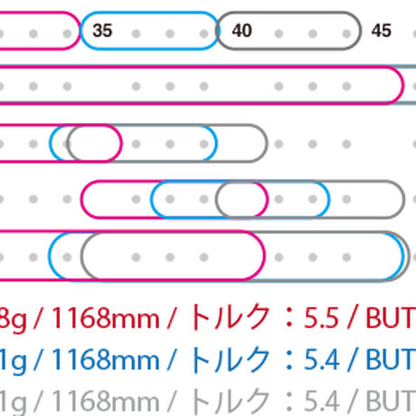 ジェイビーム JBEAM ZY MAX ドライバー クライムオブエンジェル