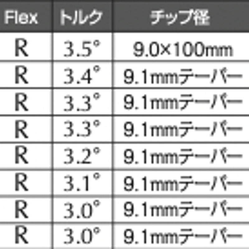 バシレウス Basileus ビーアールアイ BRi ユーティリティ用