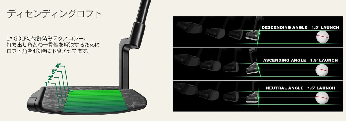 LA GOLF BEL-AIR X 34 右利き用 パター ゴルフクラブ LA GOLF BEL-AIR X 34 右利き用 パター ゴルフクラブ LA GOLF