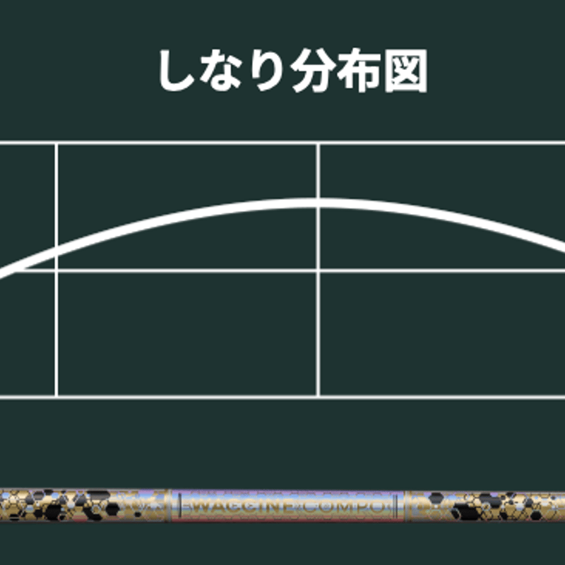 ●DR用シャフト●ワクチンコンポ GR561●FLEX-S● ワクチンコンポ GRAVITY WACCINE compo GR561 ドライバー用 DR用