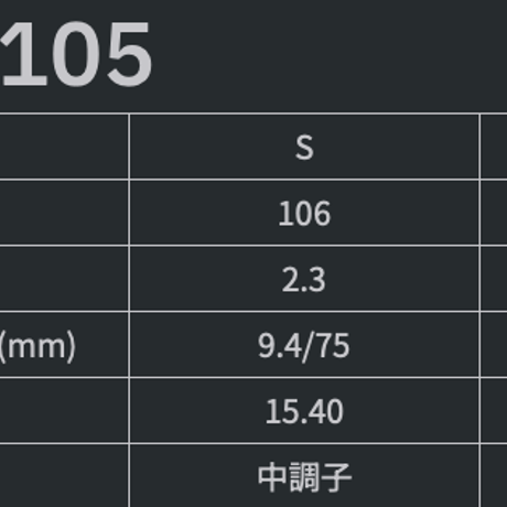 グラファイトデザイン　TOUR  AD  DI  HYBRID  ユーティリティ用シャフト