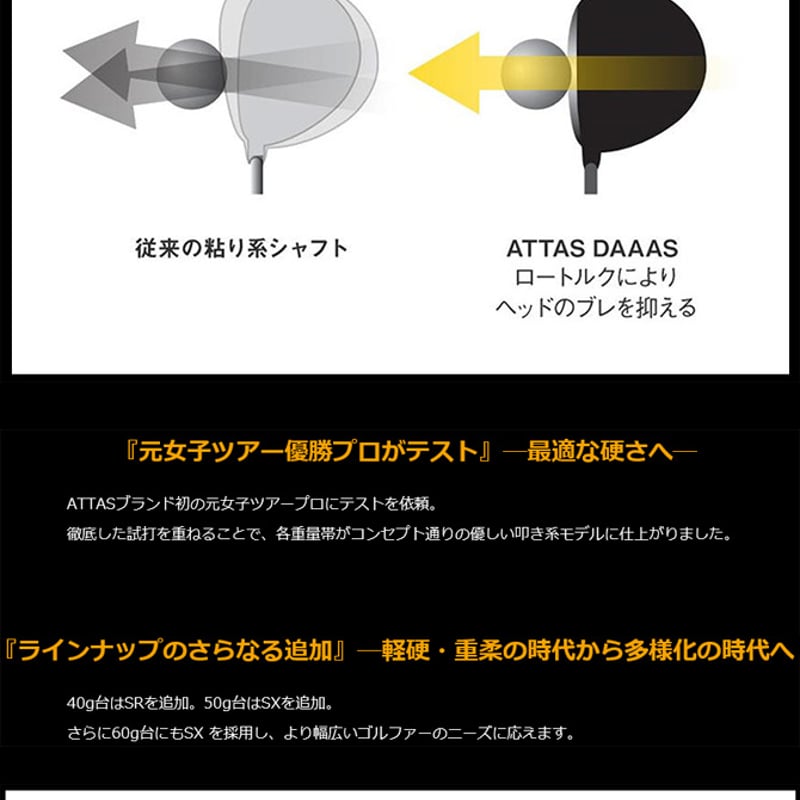 アッタス ダース テーラーメイド ドライバーシャフト ATTAS DAAAS アッタス ダース ATTAS DAAAS ドライバー＆フェアウェイウッド用