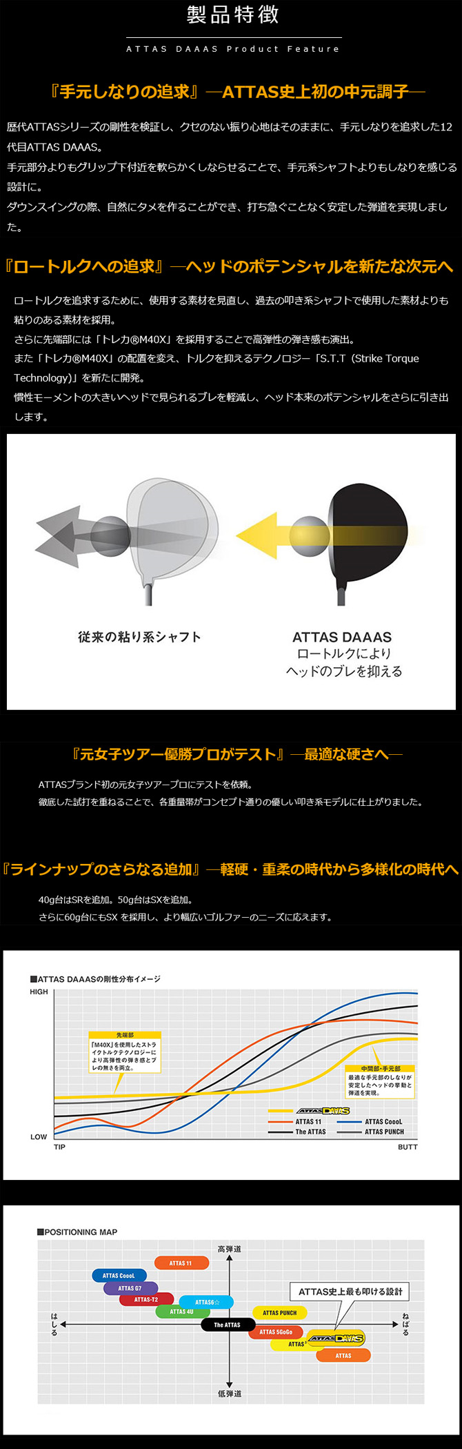 アッタス ダース ATTAS DAAAS ドライバー＆フェアウェイウッド用