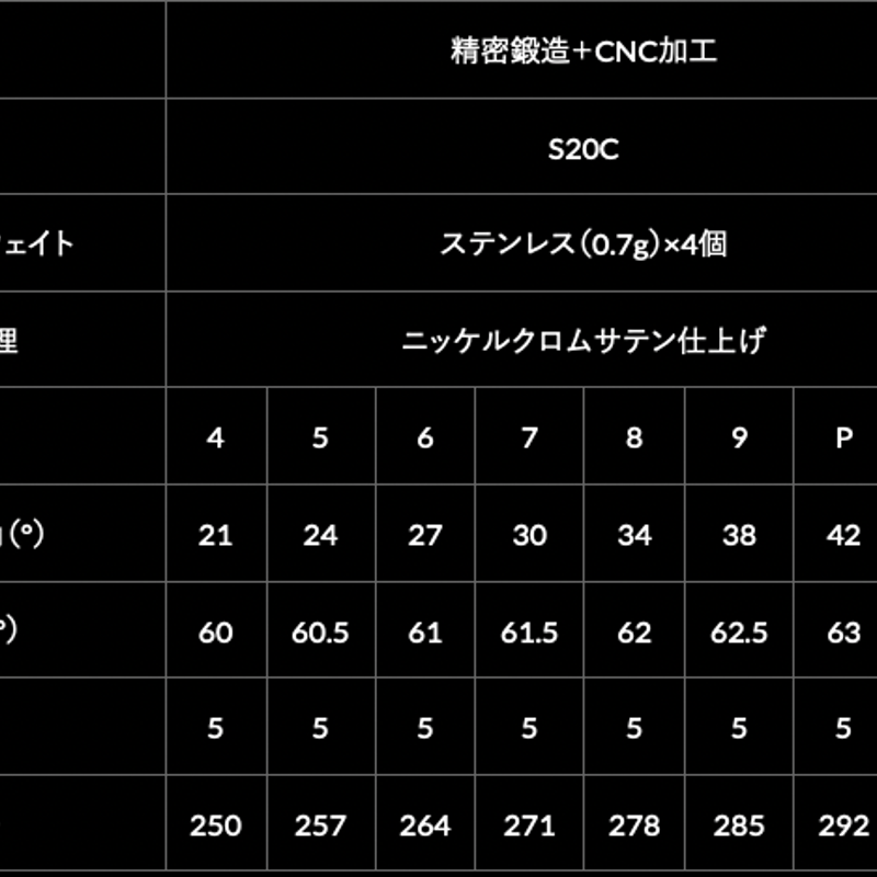 アクシスゴルフ Z3 CBI アイアン【＃6〜A】6本セット ダイナミック