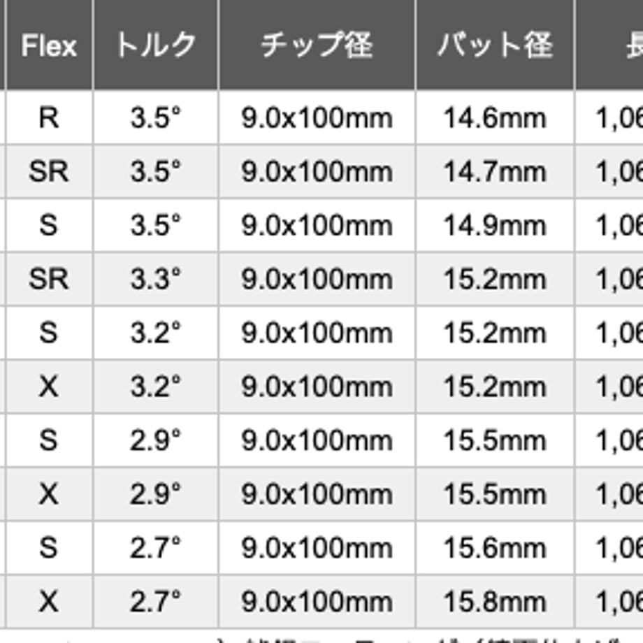 62b54e6c489921700db1fca9