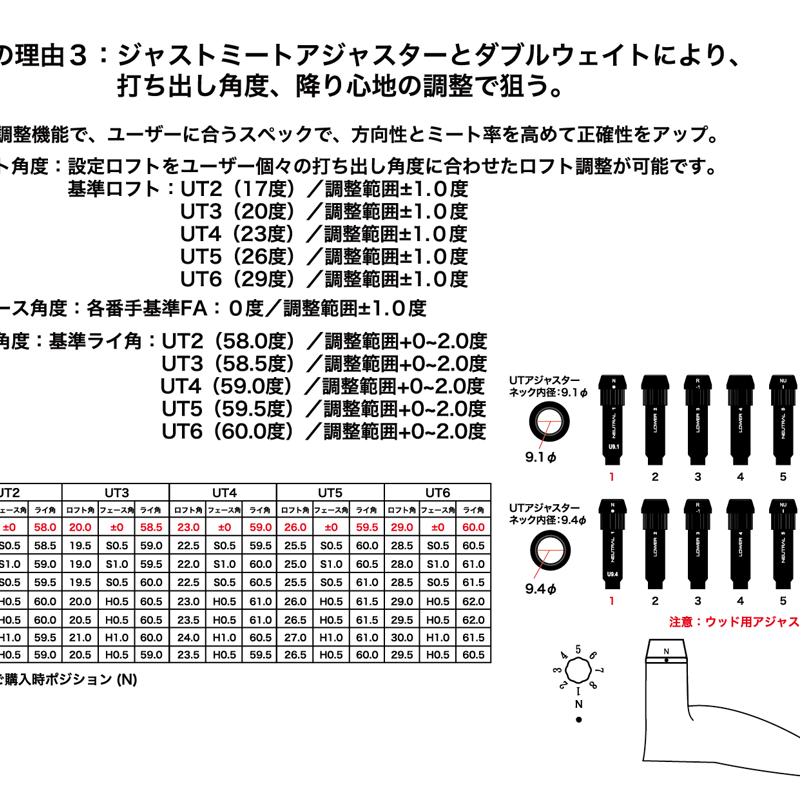 プログレス BB4 ユーティリティ デラマックス DERAMAX 03 シリーズ 