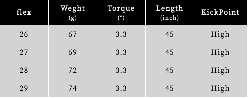 アーチ Arch WH01 フェアウェイウッド用シャフト