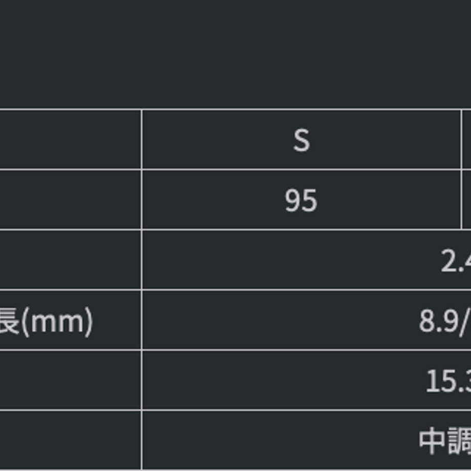 62f09206110dda73315c2e92