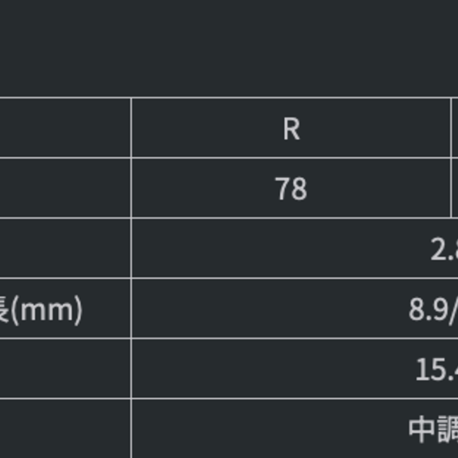 62f09206110dda73315c2e92