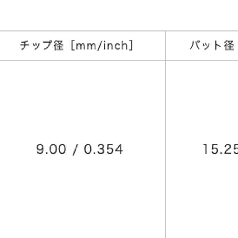 ロッディオ RODDIO アイアン用シャフト STELLA ステラ【＃7〜PW】4本