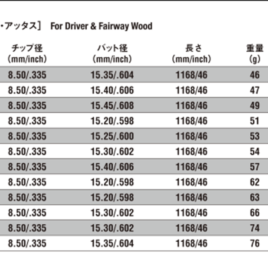 677f35cc07ebb50233d5e38a