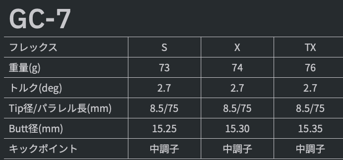 グラファイトデザイン TOUR AD GC ドライバー用シャフト