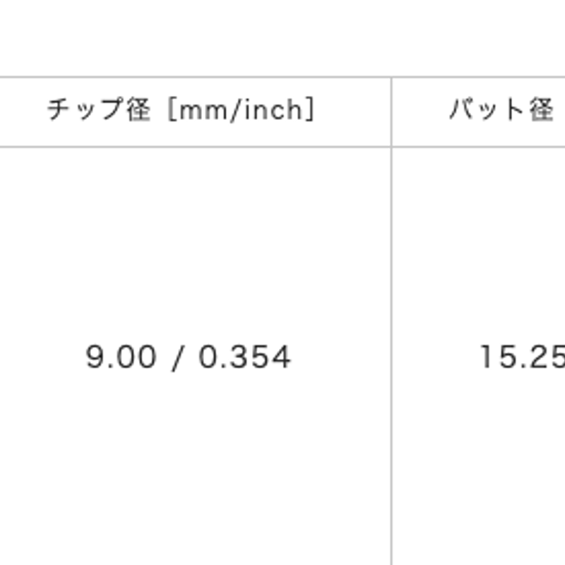 ロッディオ RODDIO アイアン用シャフト STELLA ステラ【＃7〜PW】4本