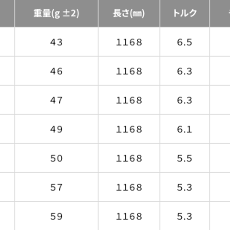 646d8bdcaf98d9002e3dd128