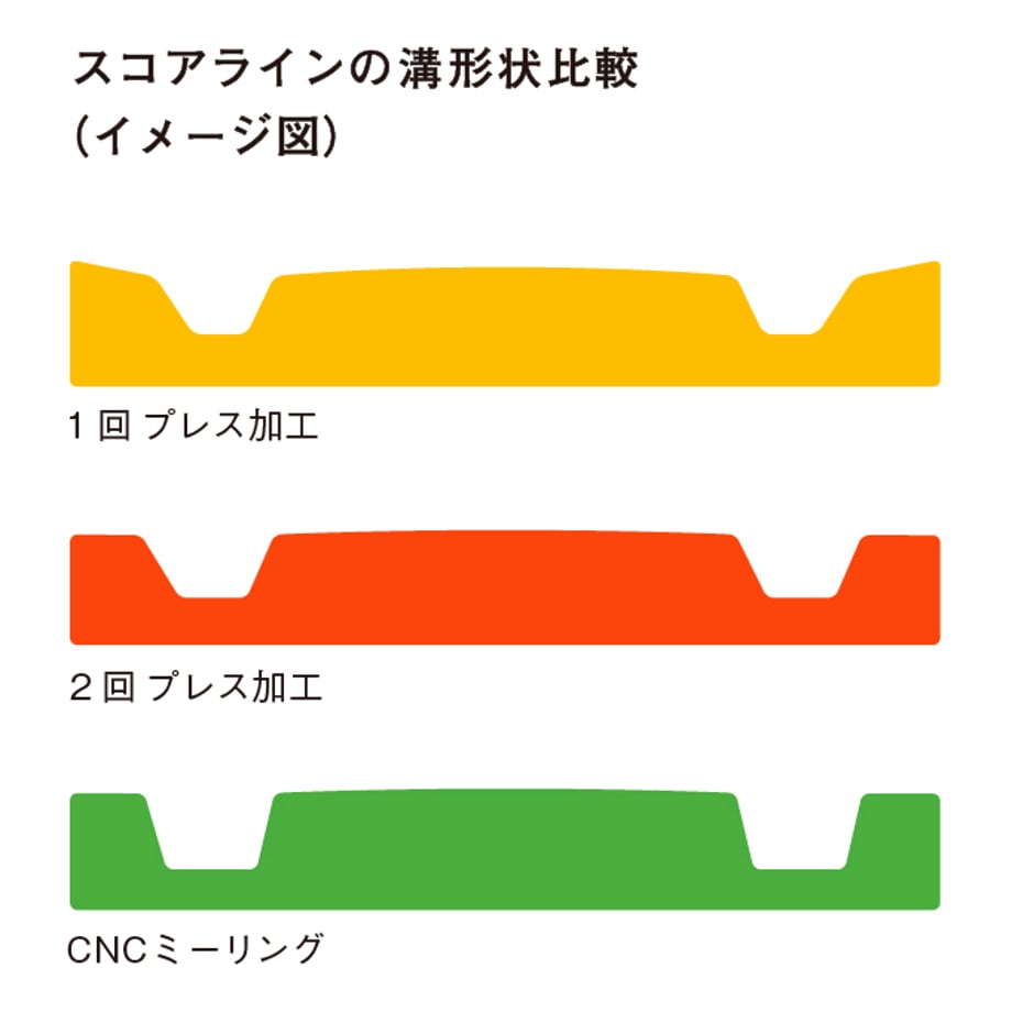 6688c3b9b5a9592533b6447a