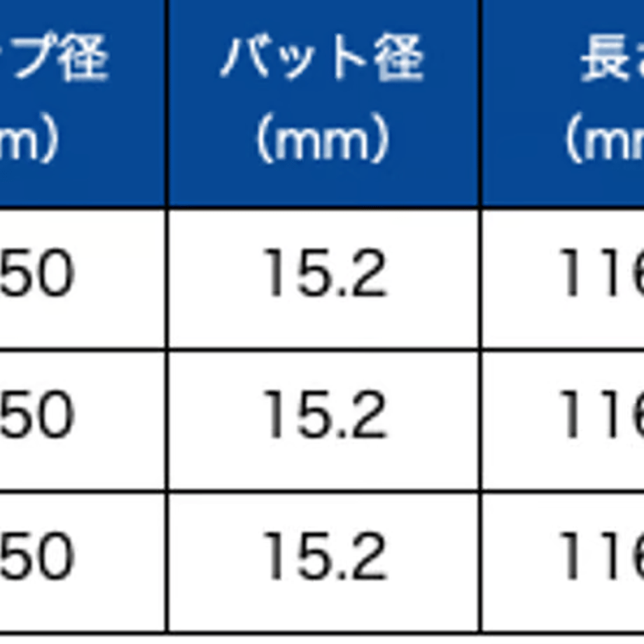 6945f1980662f20e2b410d8e