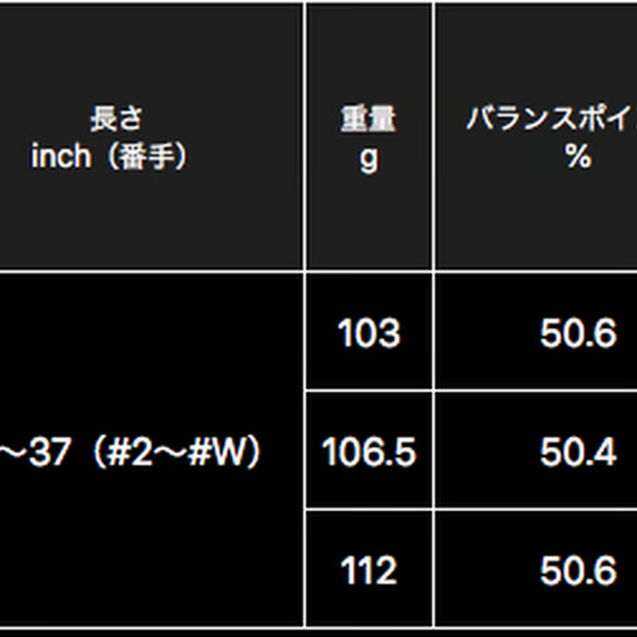 デザインチューニング N.S.PRO モーダス3 ツアー105 アイアンシャフト