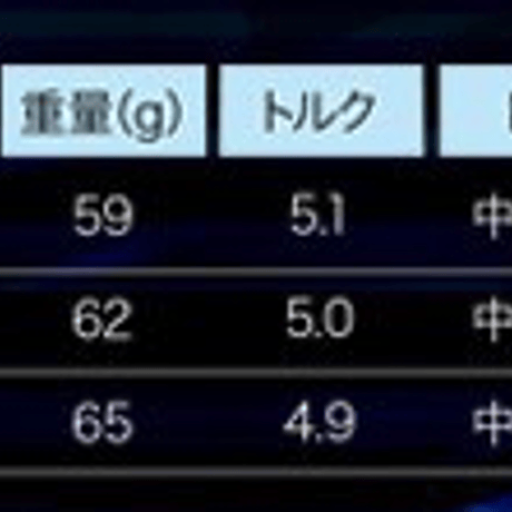 レーヴ　REVE　レイヴァー　RAVER  44　スペシャル　ドライバー用シャフト