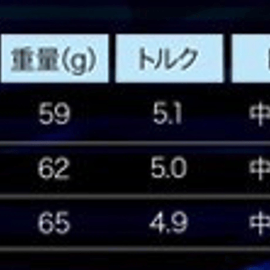 61fb3951423f6a131e4d6bcb