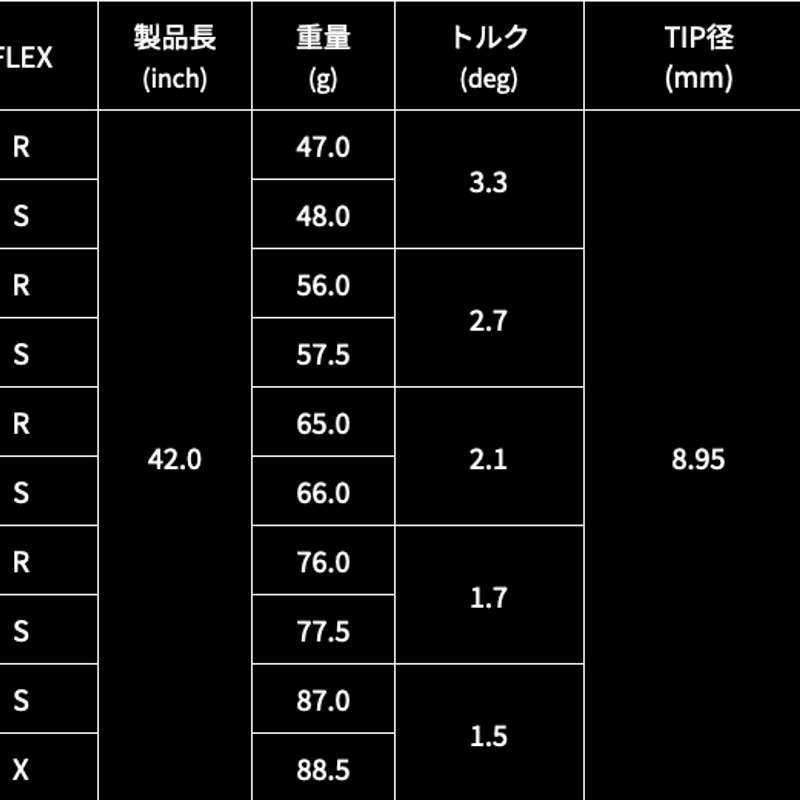 フジクラ ダイヤモンドスピーダー ハイブリッド用シャフト フジクラ ダイヤモンドスピーダー ハイブリッド用シャフト
