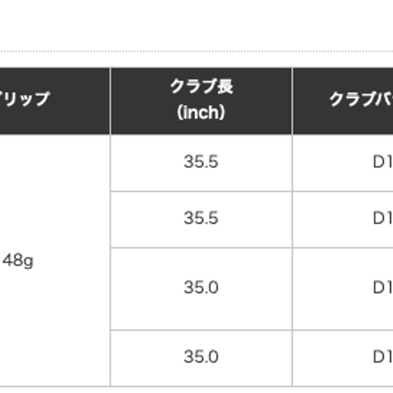 フジクラ MCI プラクティス プラス アイアン用シャフト 102g フジクラ MCI プラクティス プラス アイアン用シャフト 102g