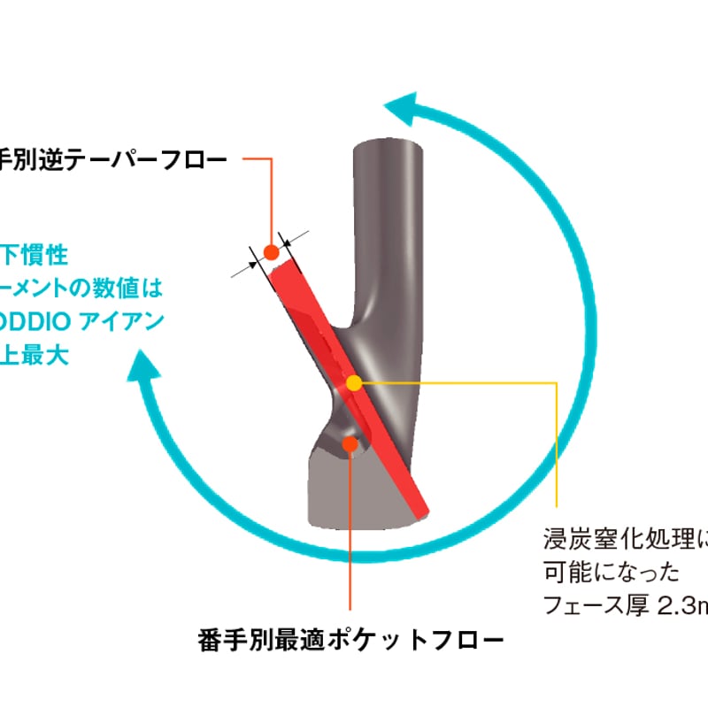 モロッテリアを代表する定番アイテム、アイアン製のパーティションです。1番目 モロッテリアを代表する定番アイテム、アイアン製のパーティションです