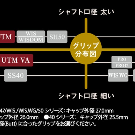 スウサス　SUSAS　UTM VA　グリップ　10本セット