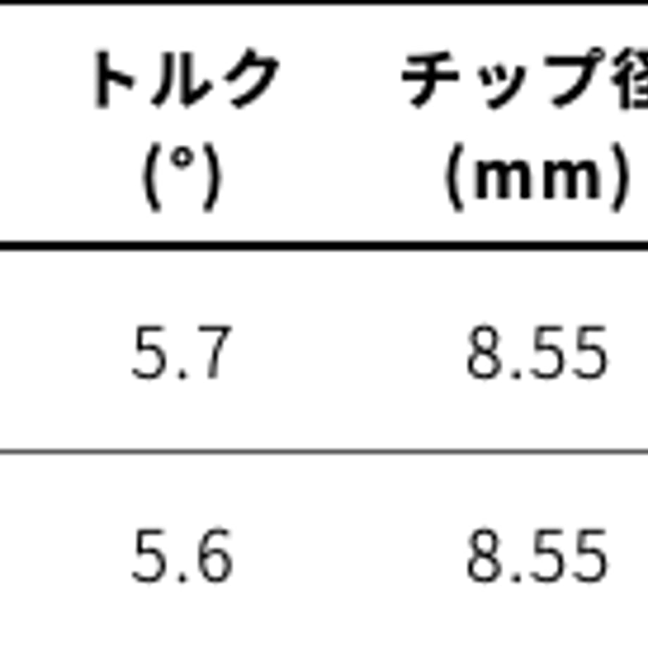 62dce9044ff8c23edb14b753