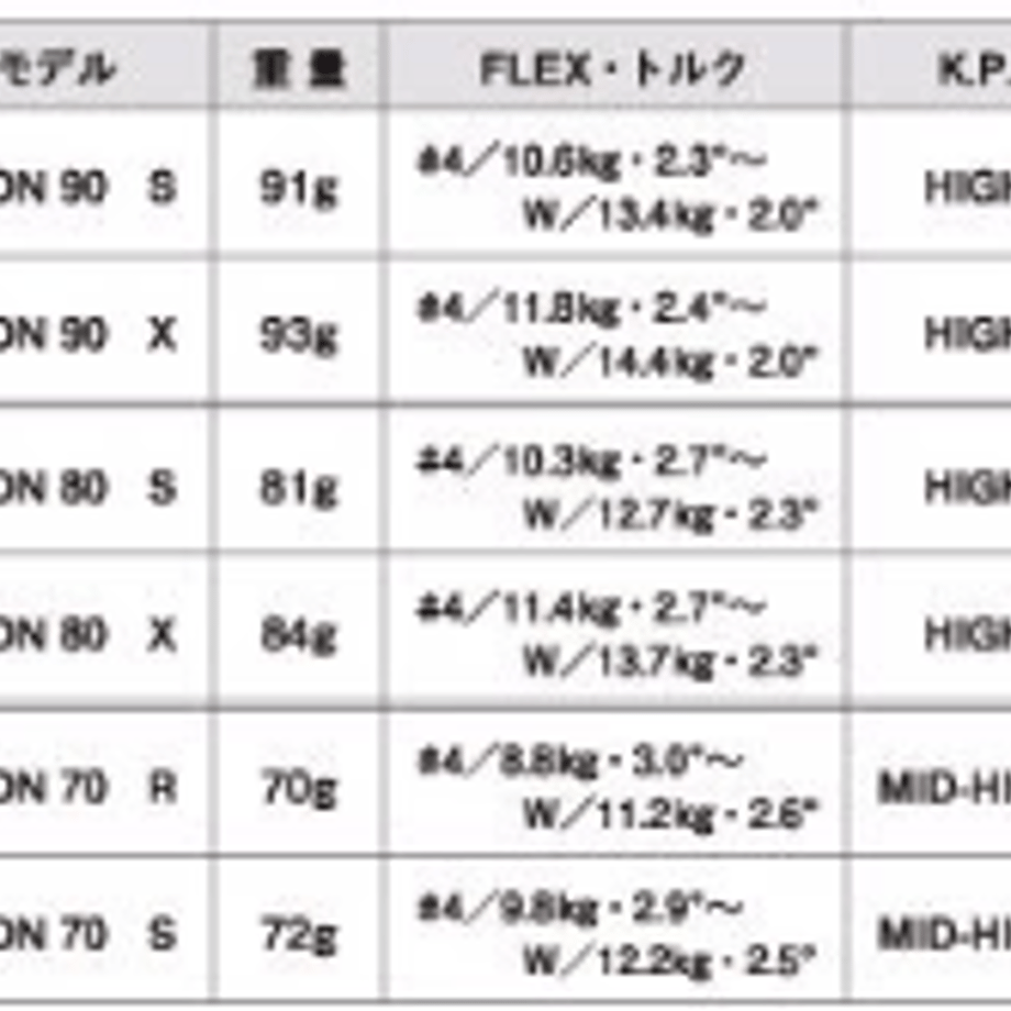 654b55029ecae6002f58a948