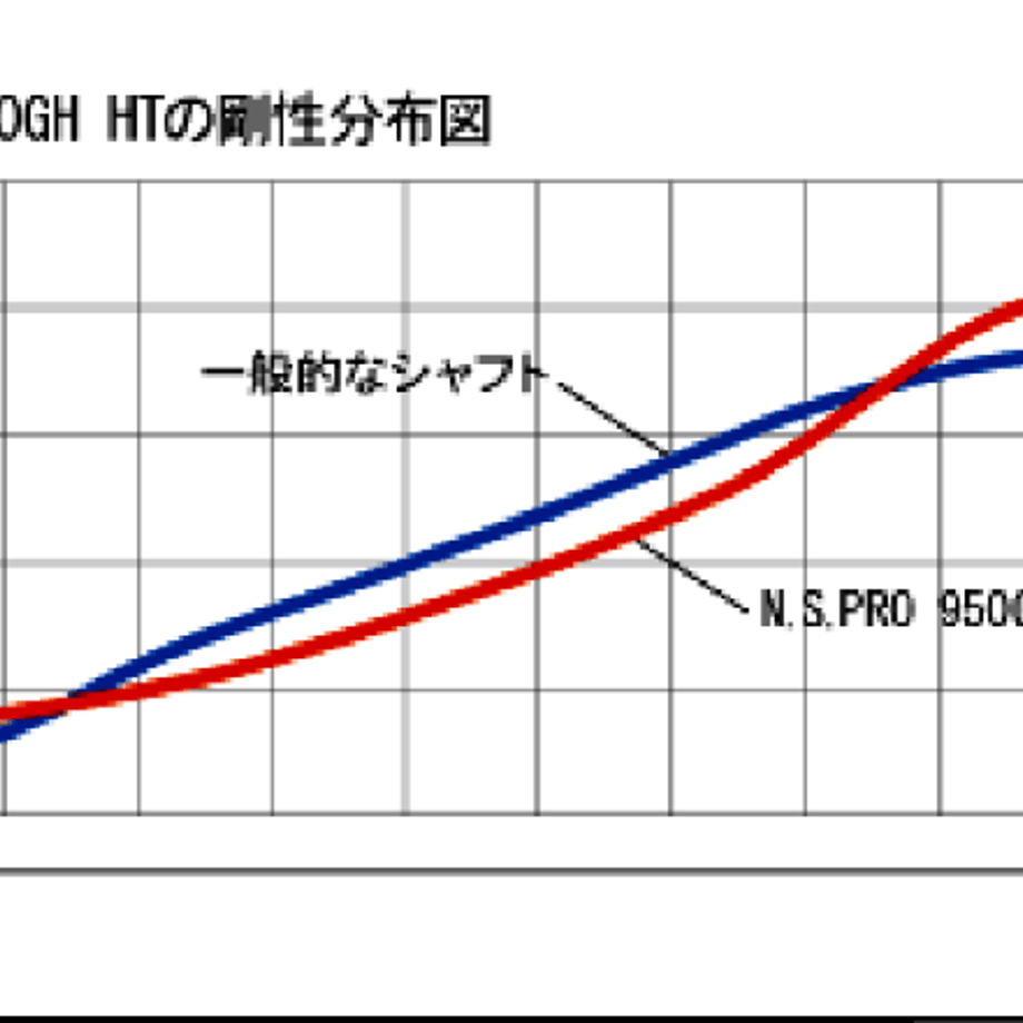 60e2ca83f568513f59e52fc2
