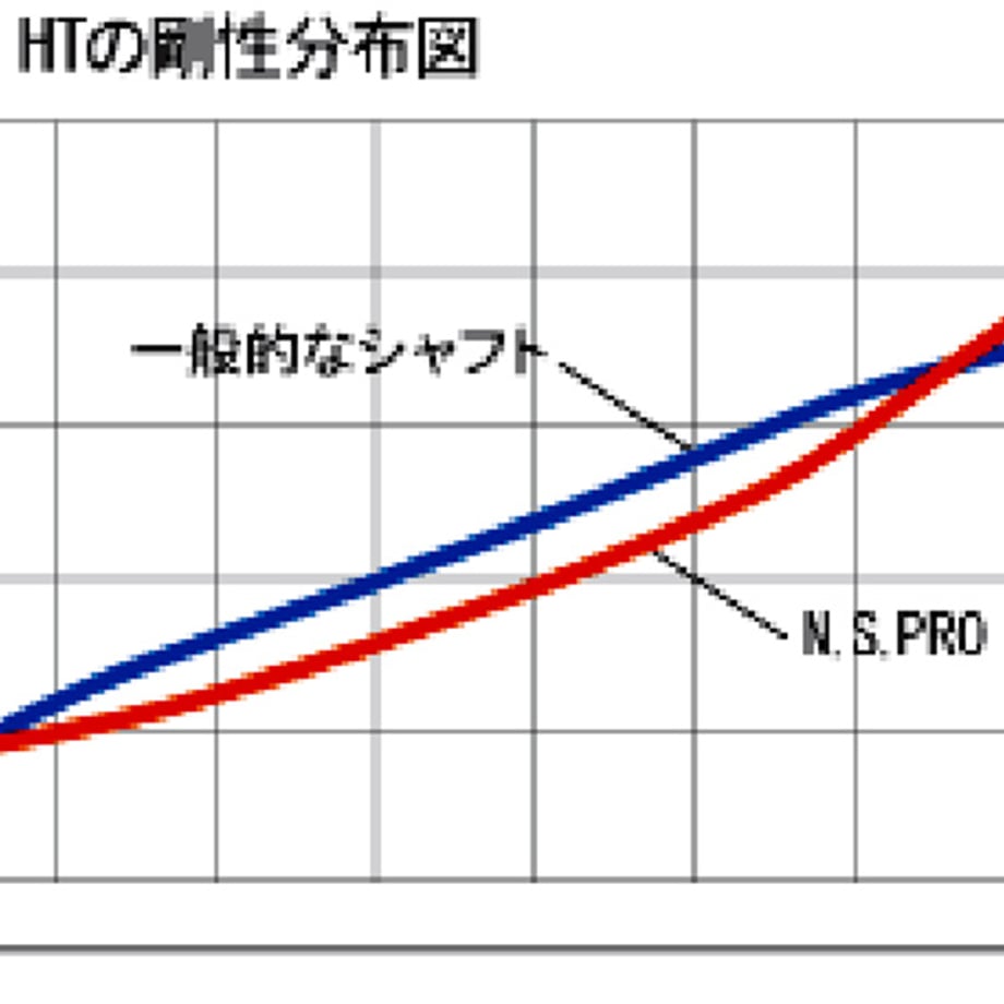 6735a9192d6e8307d14af31e
