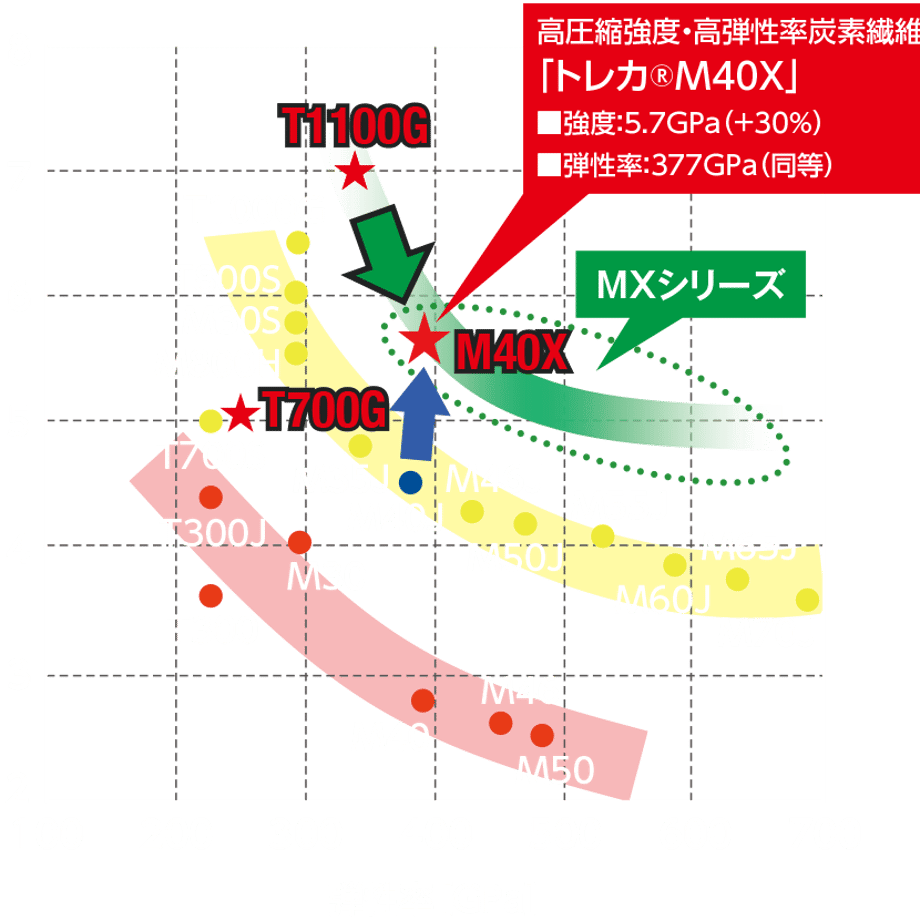 612dd91646e30e3975cb3dae