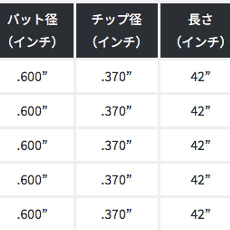KBS MAX HL HYBRID  ハイブリッド用シャフト