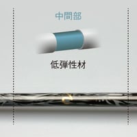 エッジワークス EG430-MK LOIN BLACK ドライバー用シャフト