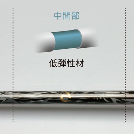 CATEGORY ネクストゴルフ | クリエーションゴルフショップ