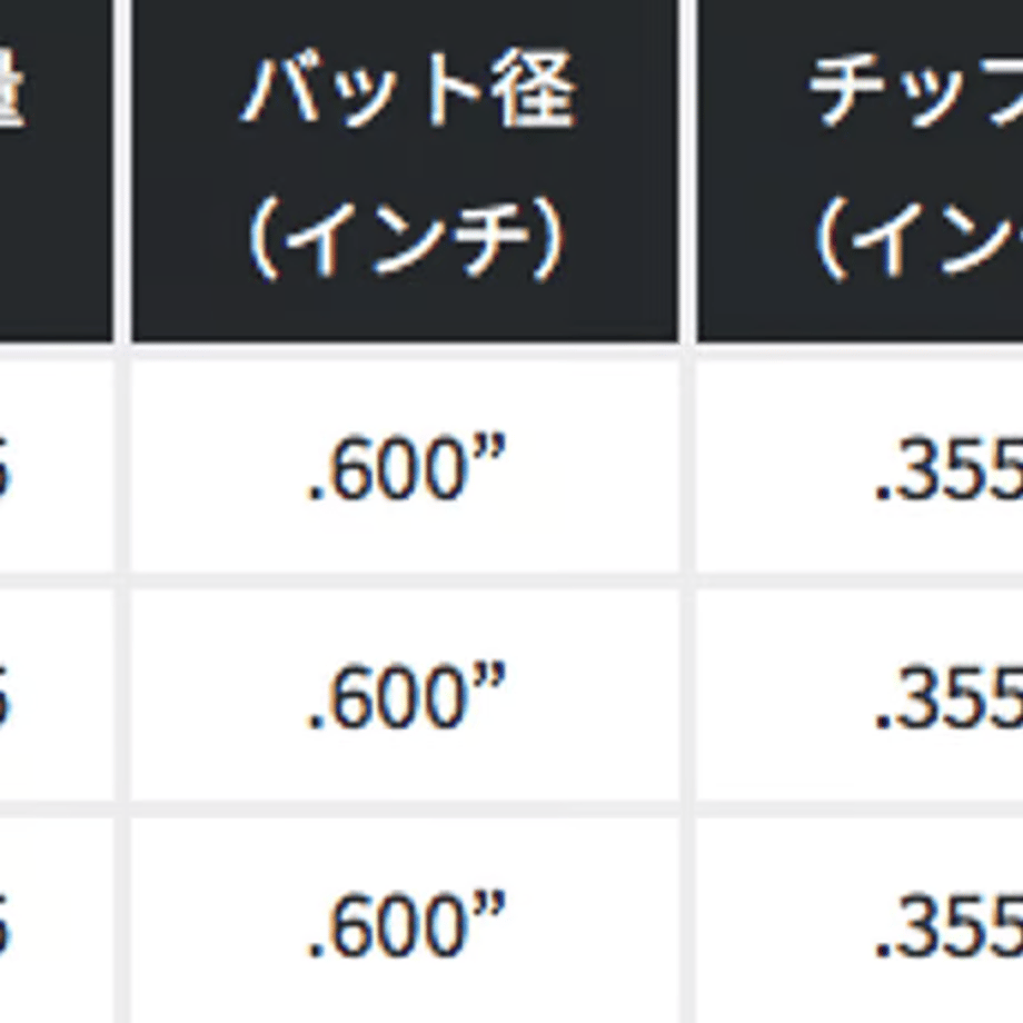 68db358a5106c200520aeb66