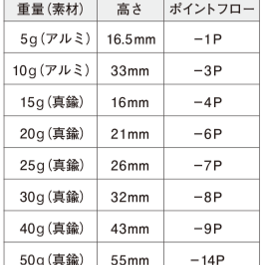 65ceb561f3e1681e61966e25