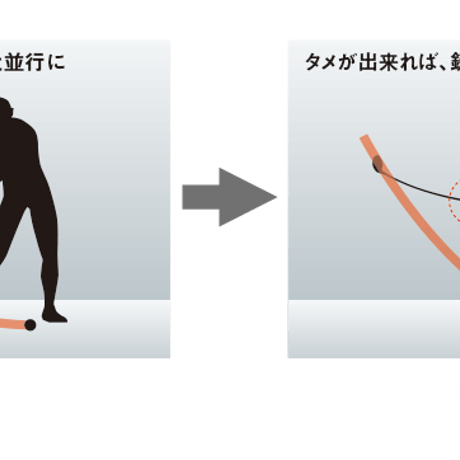 スリリング　THREERING　シュハリ　SYUHARI　ドライバー用シャフト