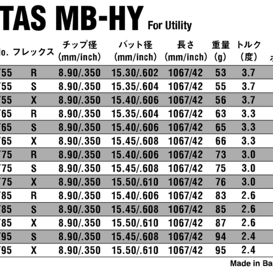 61498f81edf49f651c76659f