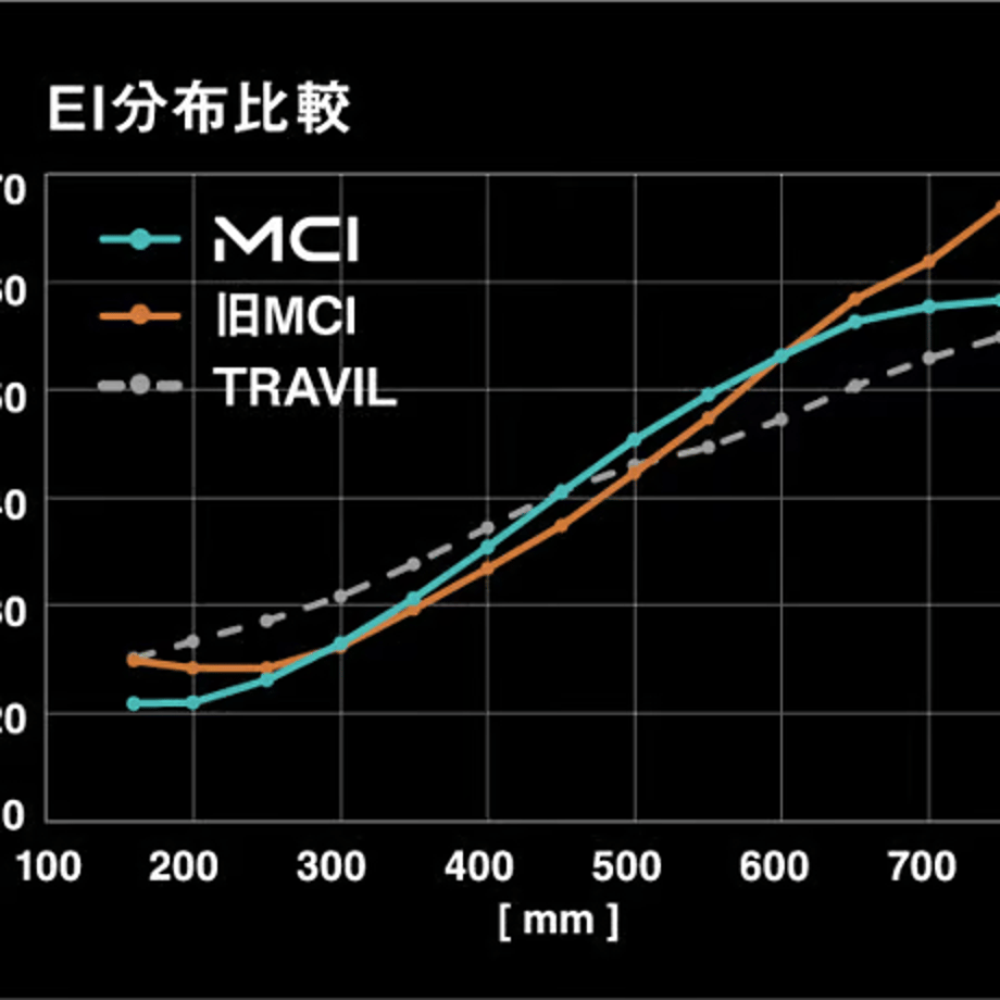 684fe25dc6aee722b1d84916