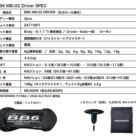 プログレス　BB6  MB-02  ドライバー　スリリング　THREERING　シュハリ　SYUHARI　ドライバー用シャフト付
