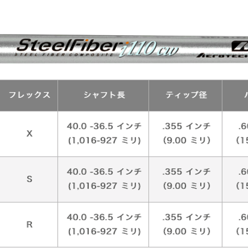 SteelFiber i95 シャフト6本セット