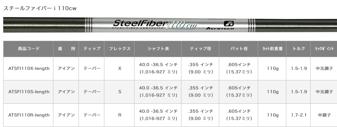 スチールファイバー i110cw S 6本セット アイアン シャフト