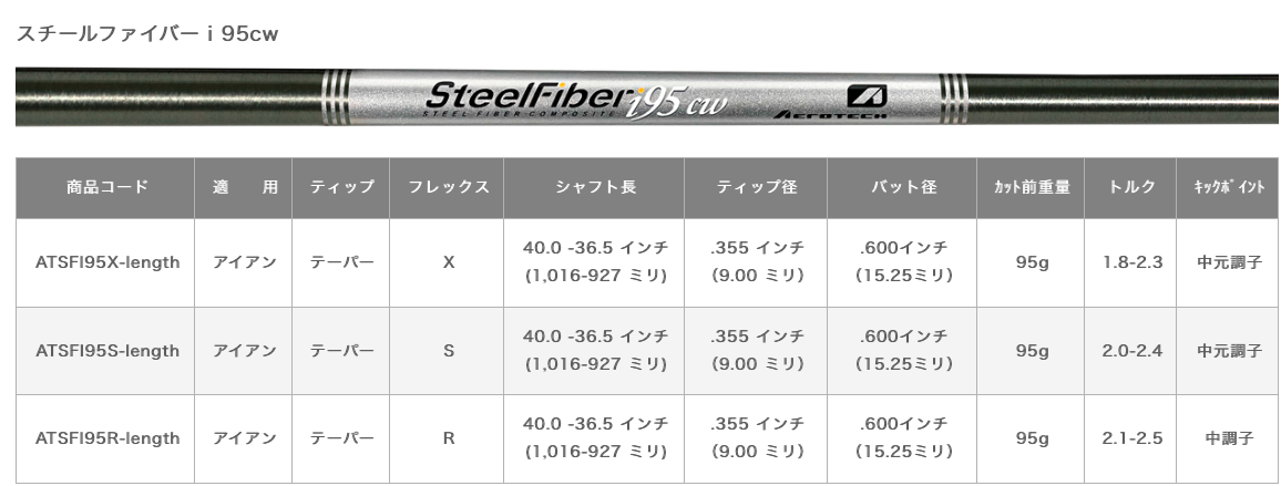 スチールファイバー i 95 CW アイアン専用シャフト単品