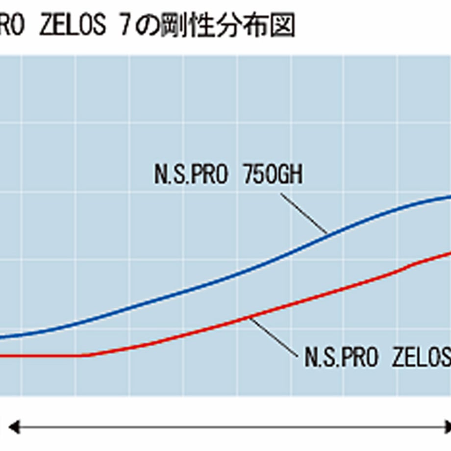 60e683ff0850a00be2362bc1