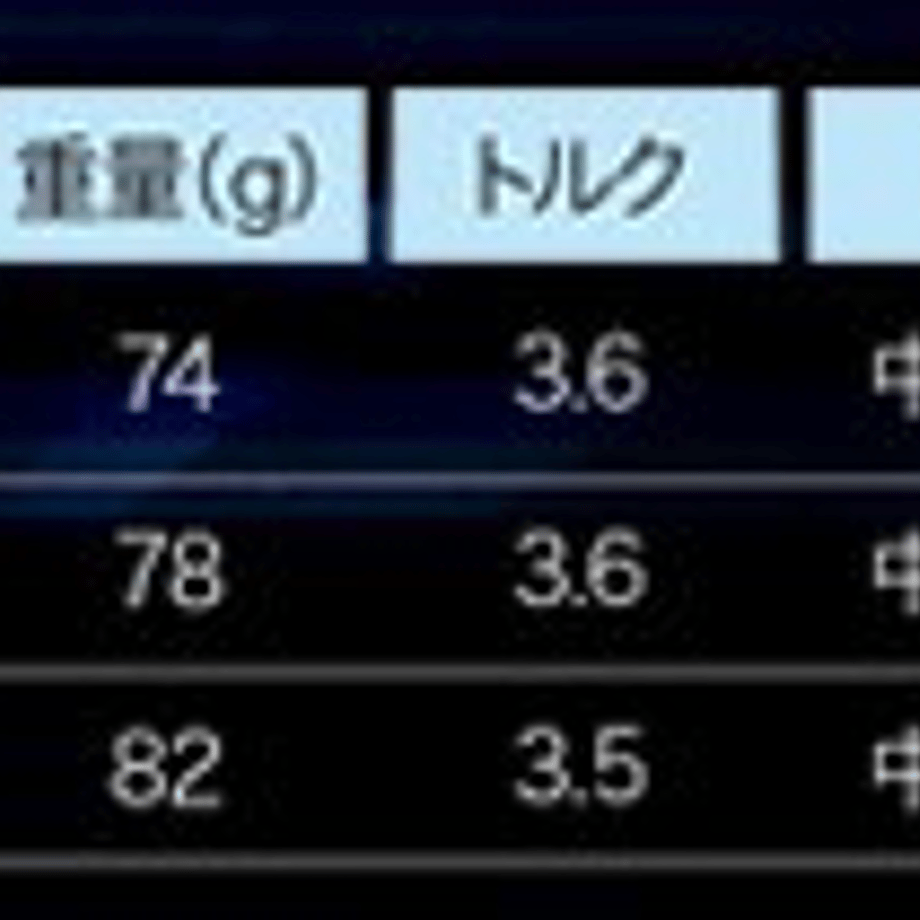 61fb3951423f6a131e4d6bcb